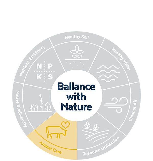 Ballance with Nature - Animal health
